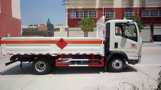 1.2������������ƿ���䳵