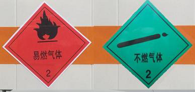 1.2������������ƿ���䳵