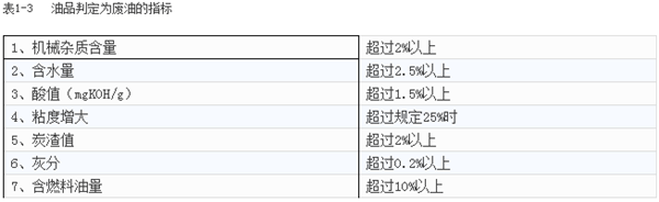 ���ͻ��������ü������������֪ʶ